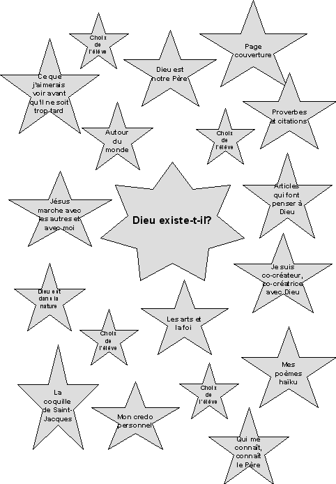 �toiles