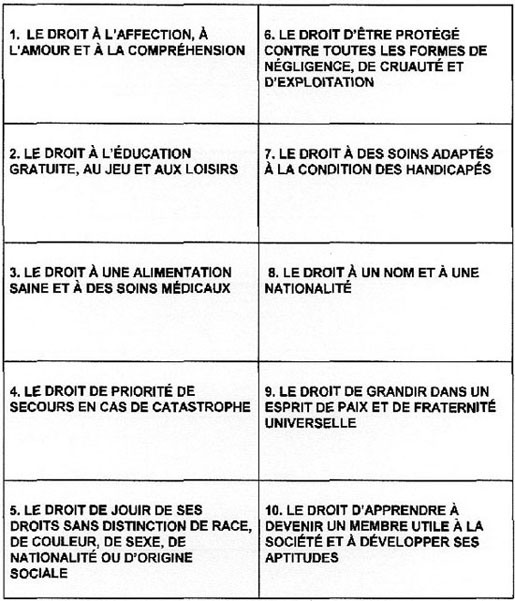 Les droits des enfants